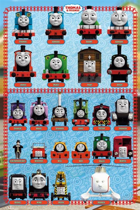 thomas the tank engine characters list|More.